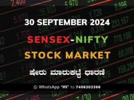 BSE NSE Indian Stock Market News ಭಾರತೀಯ ಷೇರು ಮಾರುಕಟ್ಟೆ ಧಾರಣೆ