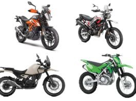 Upcoming Ready to Launch Adventure Bikes