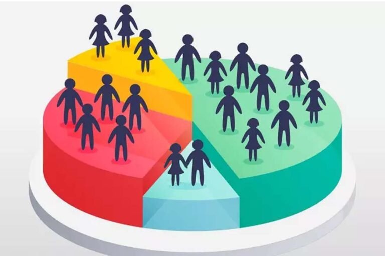 Caste Census