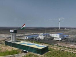 Adani Green Company