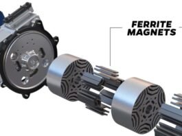 Ola: ರೇರ್ ಅರ್ಥ್ ಇಲ್ಲದ ಮೋಟಾರ್ ಅಭಿವೃದ್ಧಿ – ಚೀನಾಗೆ ಶಾಕ್ Ola: Development of a motor without rare earth